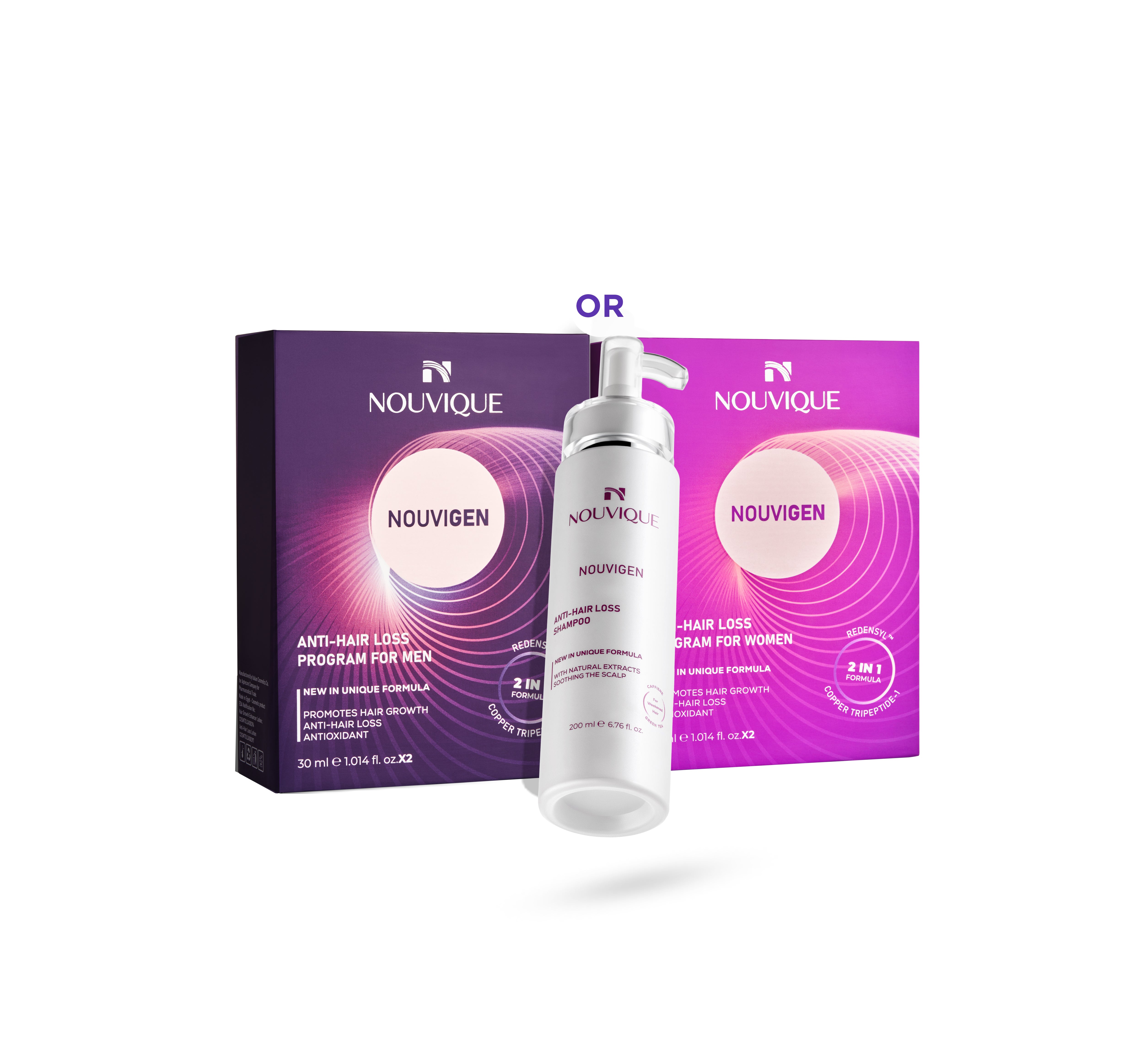 Anti hairloss protocol